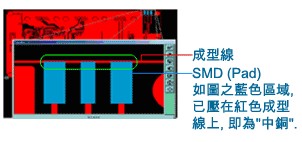 什么是“中銅”？-深圳宏力捷