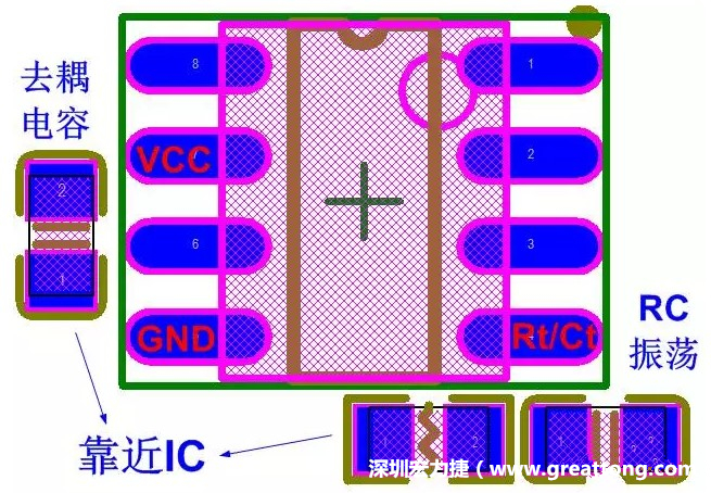 盡量減少和縮短各元器件之間的引線和連接；振蕩電路，濾波去耦電容要緊靠近IC，地線要短